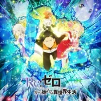 Постер Re:Zero. Жизнь с нуля в альтернативном мире 2. Часть 2